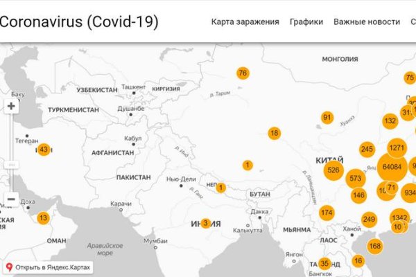 Оригинальные ссылки кракена