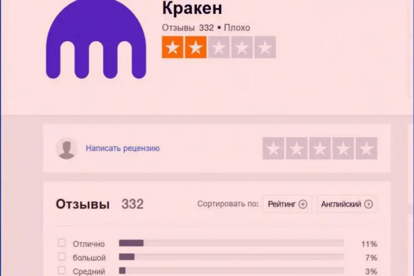 Кракен шоп krakenweb site